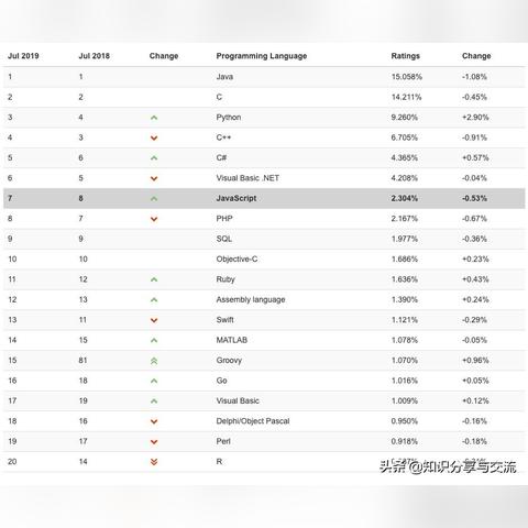 《黑客游戏盘点：热门黑客游戏排行，揭秘最佳选择》