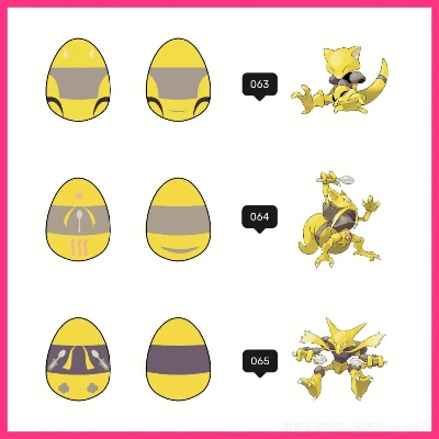 宝可梦大探险凯西进化全攻略，轻松升级！