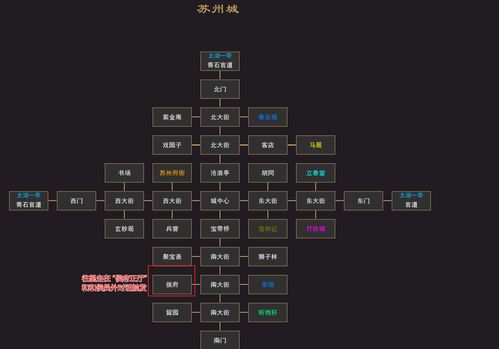 江湖攻略：轻松通关侯员外千金任务秘籍