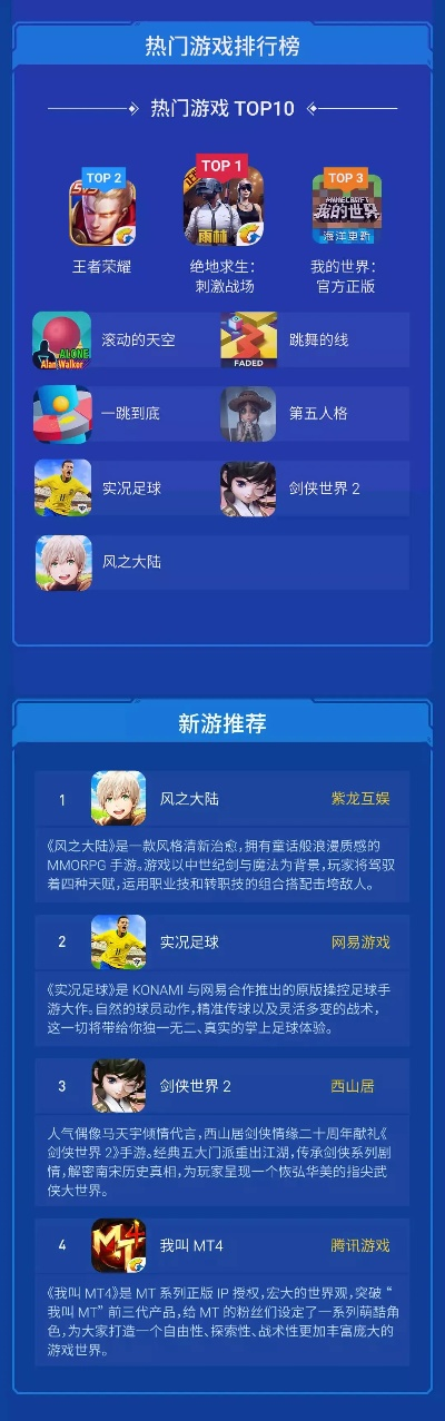 闯关游戏盘点：热门人气排行榜前十大游戏推荐