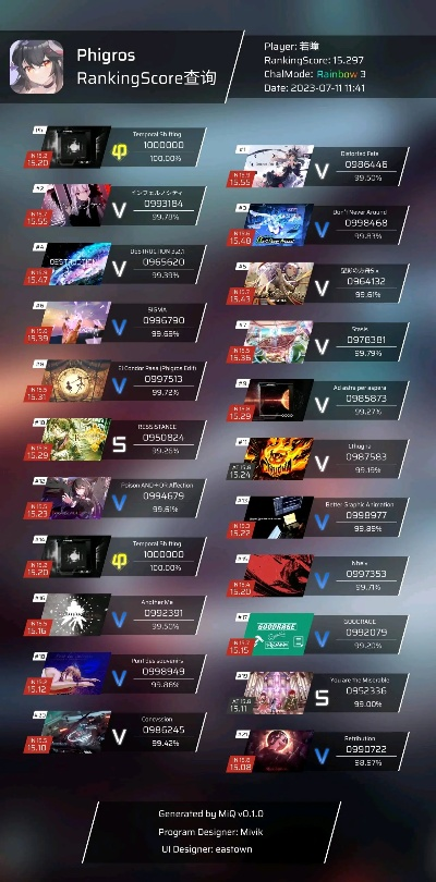 音游控必看！盘点十大热门音游，错过这些你就OUT了