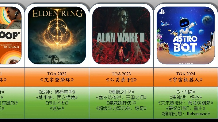 十大必玩反乌托邦游戏盘点：经典之作推荐！