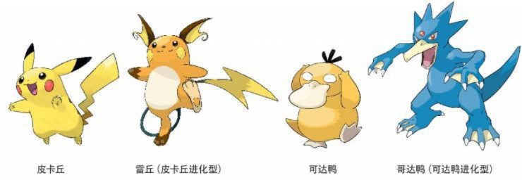 宝可梦皮卡丘进化全解析：几级进化及条件揭秘