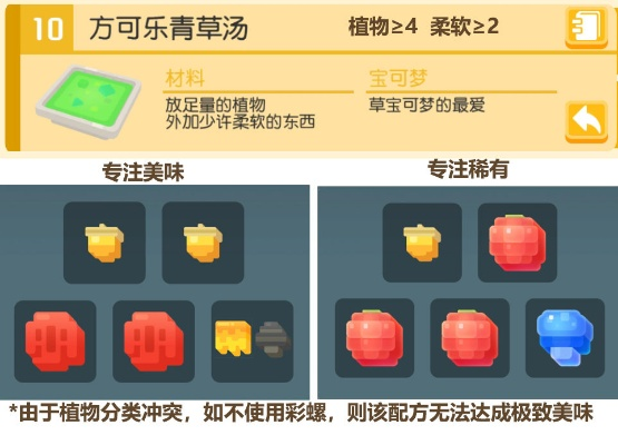 《宝可梦大探险：走路草食谱攻略揭秘》