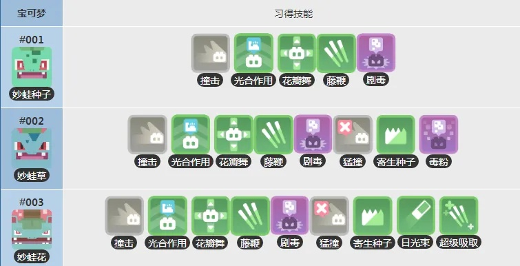 宝可梦大探险妙蛙花藤鞭技能速成攻略！