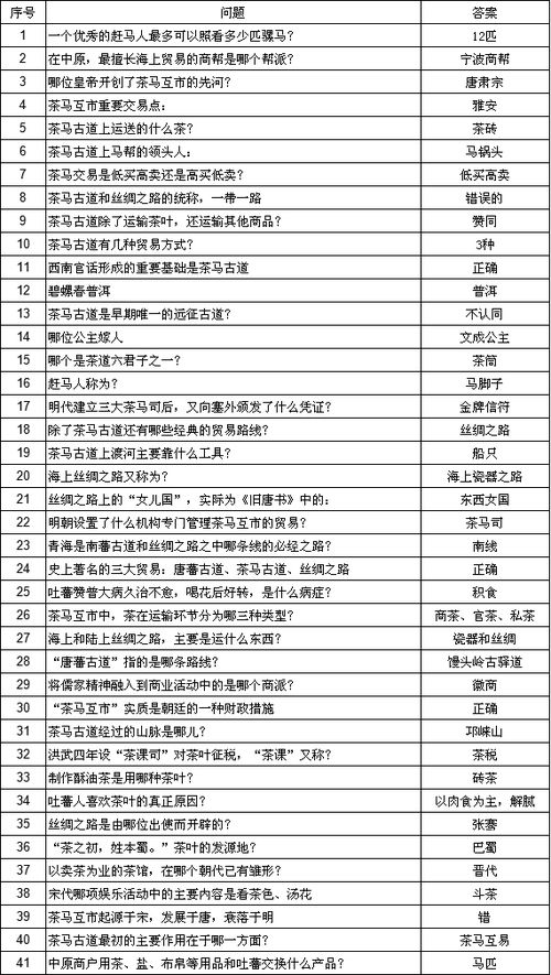 《大东家门客派遣技巧揭秘：高效攻略全解析》