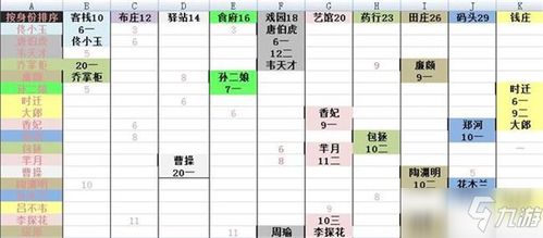 大东家店铺门客排行：揭秘最佳门客是谁