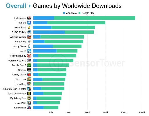 《迷宫游戏巅峰之作：盘点十大热门迷宫下载排行》
