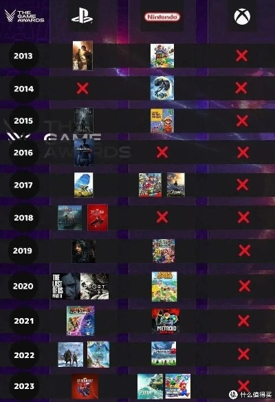 《热门点击！盘点2023年度最受欢迎游戏排行》