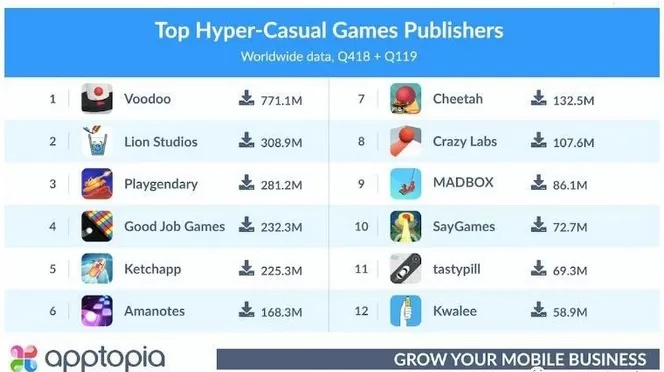 《十大魔性游戏盘点：揭秘最好玩的游戏排行》