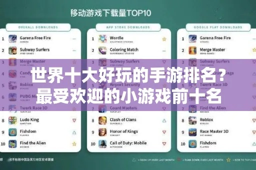 《十大魔性游戏盘点：揭秘最好玩的游戏排行》