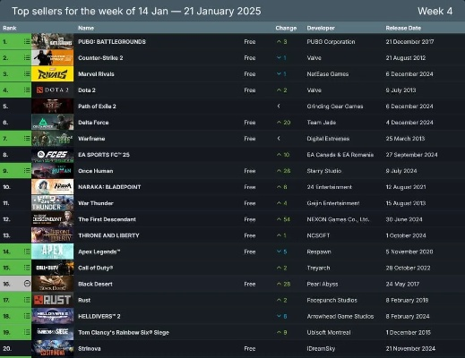 十大热门模组游戏盘点：耐玩排行榜前十必玩佳作