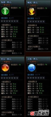 《红月钻石速刷秘籍：轻松积攒稀有资源》