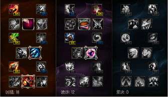 《梦想猎人》符文系统：解锁神秘力量，成就传奇猎人