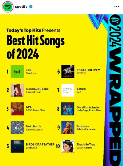 2024音游盘点：不容错过的热门排行推荐