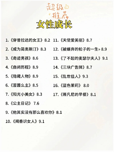 《盘点女性玩家最爱！十大热门女主游戏推荐》