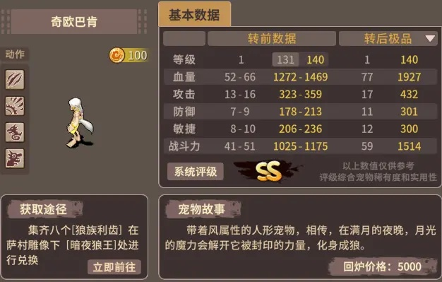 《狼侠养成秘籍：原始人风系新宠全攻略》