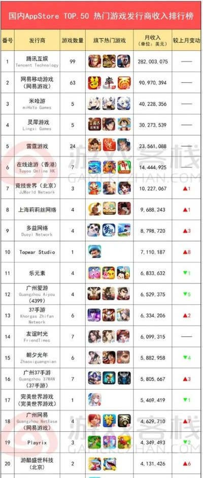 《热门合作游戏盘点：人气玩家最爱玩的游戏排行》