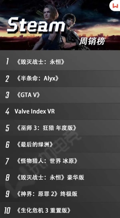 音游控必看！盘点十大音游神作，错过就亏大了