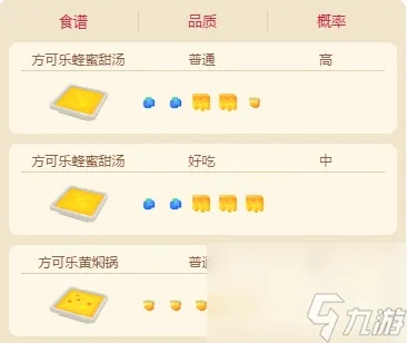 宝可梦大探险独角虫食谱攻略：独家秘制！