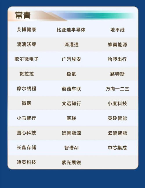 热力榜单揭晓！2023年度最受欢迎单车游戏排行