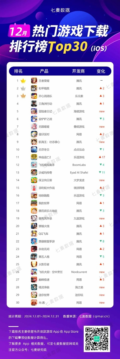 《2024火柴人游戏下载排行：热门火柴人游戏大盘点》