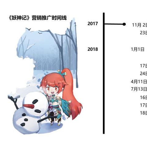 二次元游戏人气排行：十大热门必玩佳作推荐