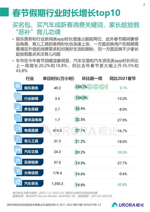 《热门排行！下载量飙升的医学模拟游戏盘点》