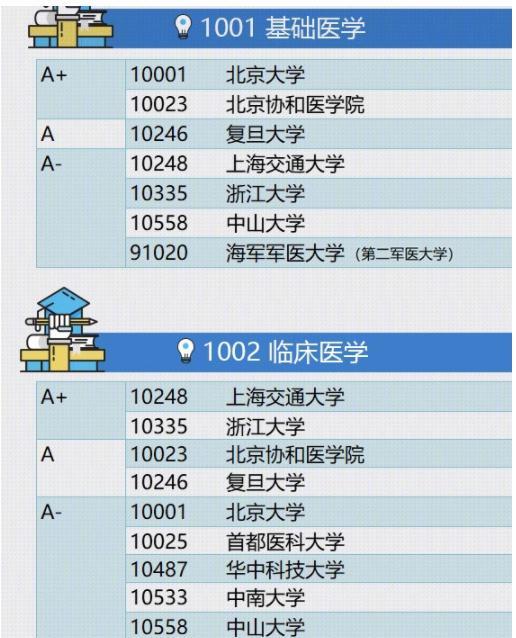 《热门排行！下载量飙升的医学模拟游戏盘点》