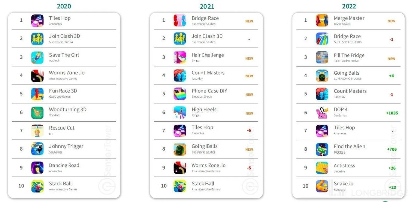 《热门隐藏物体游戏盘点：下载必玩排行榜》