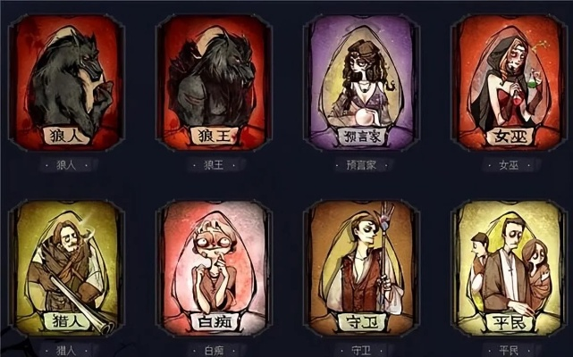 《狼人杀黑袍会卡组攻略：打造无敌阵容》