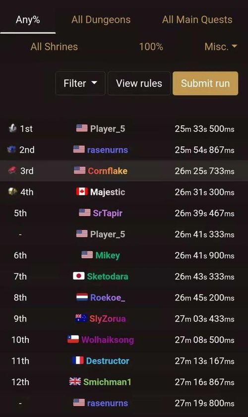 《十大高难度挑战！盘点低容错游戏必玩清单》