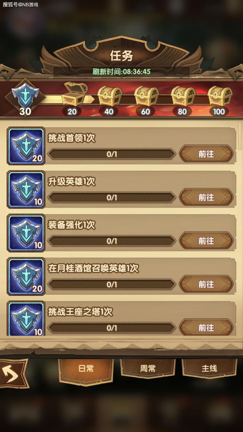 《十大经典低配置游戏推荐：重温经典，轻松畅玩》