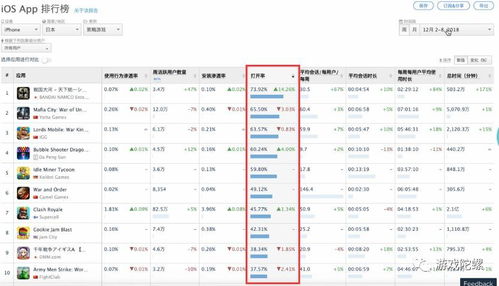 2024年动作即时战略游戏盘点：热门排行大揭秘