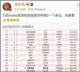 《热力榜单！人气爆棚的硬件游戏下载排行》
《爆款集结！最新硬件游戏下载排行大揭秘》
《玩家必看！热门硬件游戏下载排行TOP10》
《下载狂潮！人气硬件游戏排行盘点》
《硬件游戏下载新宠！热门排行大曝光》