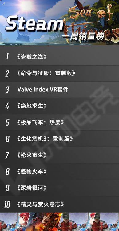汽车模拟游戏盘点：人气爆棚的十大热门游戏推荐