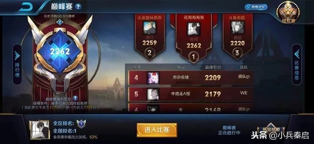 王者荣耀2025战区人数最少盘点：揭秘人迹罕至的神秘角落