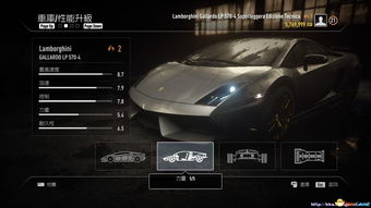 《极品飞车18》在线服务即将终结！10月7日全平台告别，独家揭秘终极狂欢！