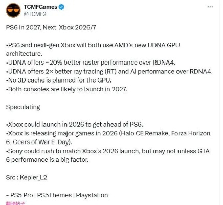 PS6大升级！2027年11月震撼发售，7年迭代巅峰之作，引领游戏新纪元