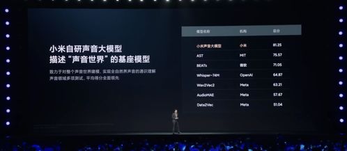 小米软件金凡微博空缺揭秘：澎湃OS闭关升级，玩家期待新突破