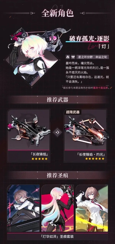 125万玩家热捧！独家揭秘：里维埃拉行动豪华皮肤，尊享尊贵体验