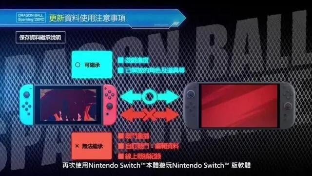 全新NS2模拟器震撼上线：基础架构升级，畅玩体验再升级