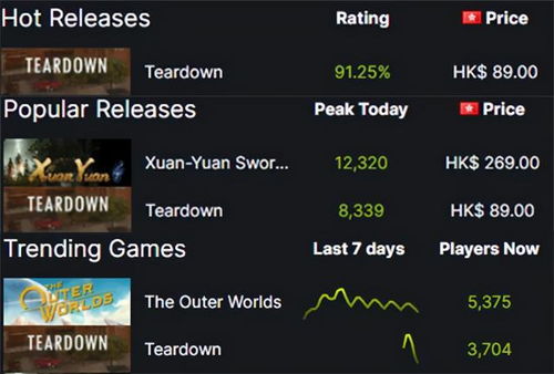 《冲就完事模拟器2》好评如潮，10月23日多平台解压发售，体验全新游戏乐趣