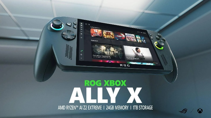 ROG Xbox Ally X掌机荣登《时代周刊》2025年度最佳发明，引领游戏新潮流