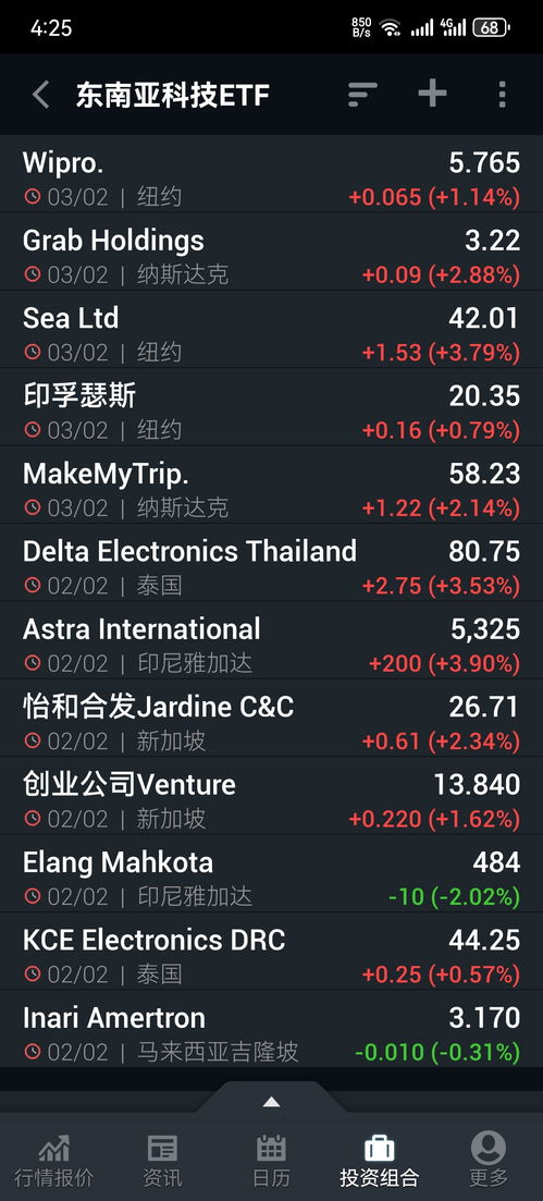 鼠托邦兑换码大揭秘！2025年最新兑换攻略，必看！