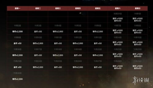 全面战争三国兑换码攻略：2025年最新兑换码汇总大全