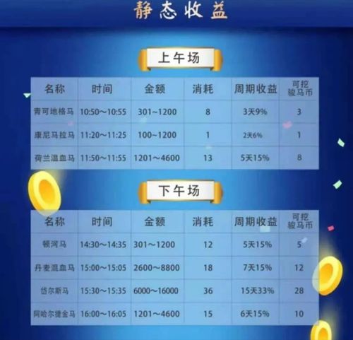 土豆兄弟兑换码大揭秘！2025年最新兑换攻略速来领取