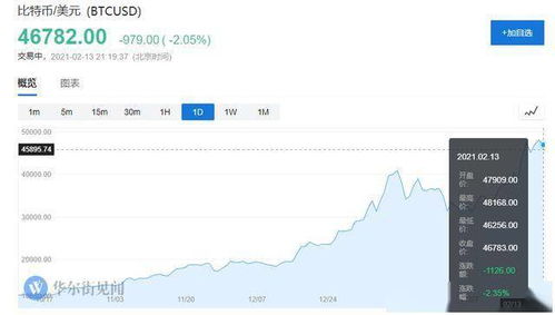 比特币暴跌9%！152万玩家血本无归，揭秘爆仓背后的危机！