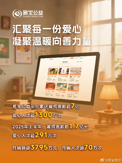 2025年公益服平台哪家强？揭秘年度最佳公益服平台榜单！