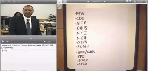 强生爽身粉致癌证据揭秘：15年诉讼战，全新证据曝光震撼业界
